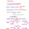 BIO230H Study Notes
