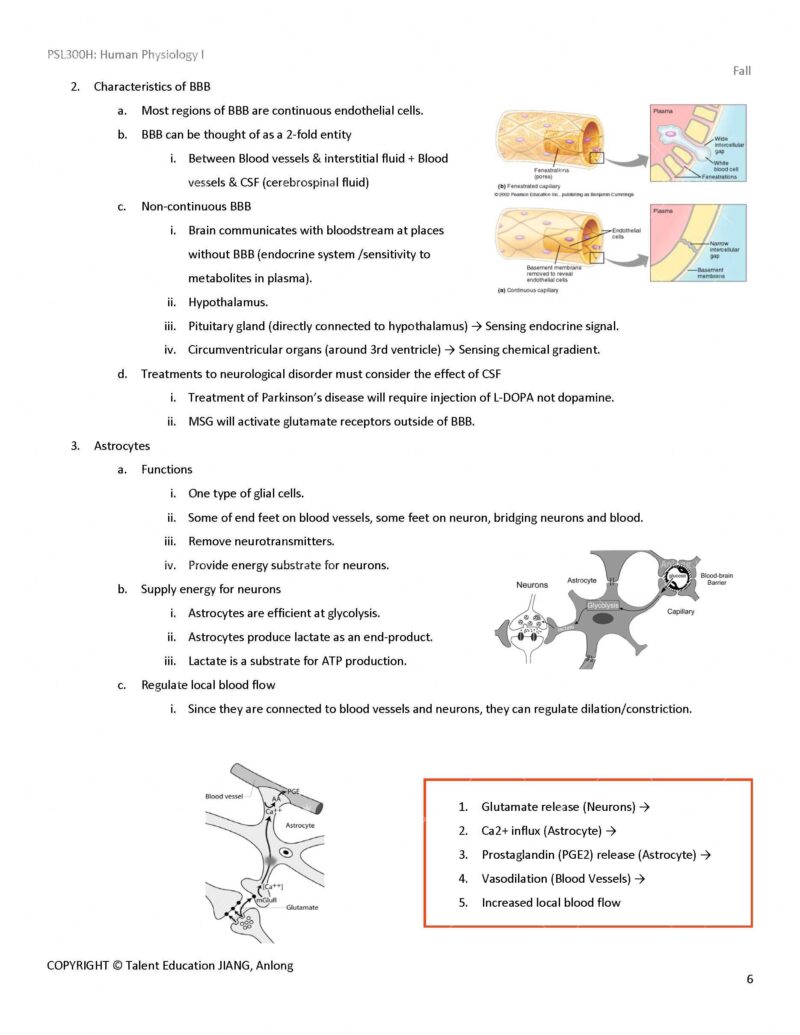 PSL300H Study Notes