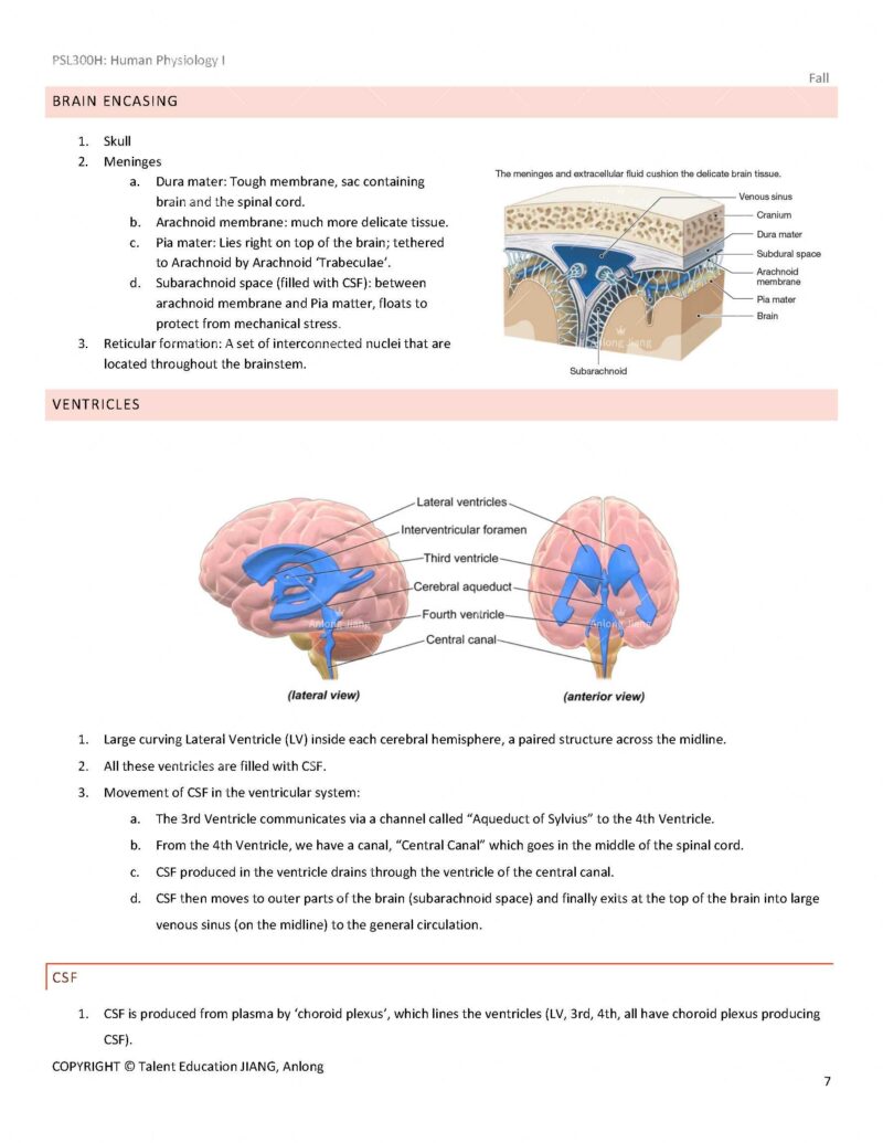 PSL300H Study Notes