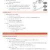 PSL300H Study Notes