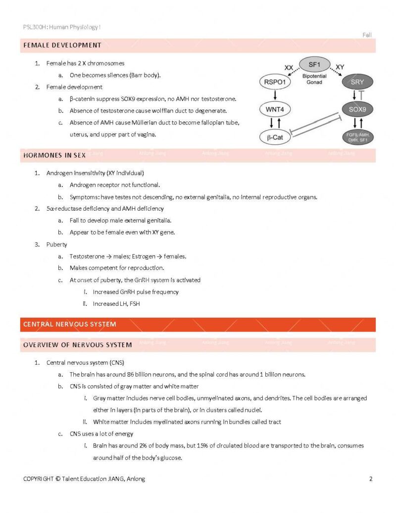 PSL300H Study Notes