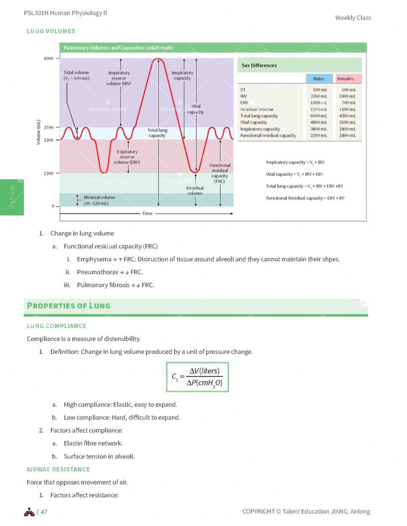 PSL301H Study Notes
