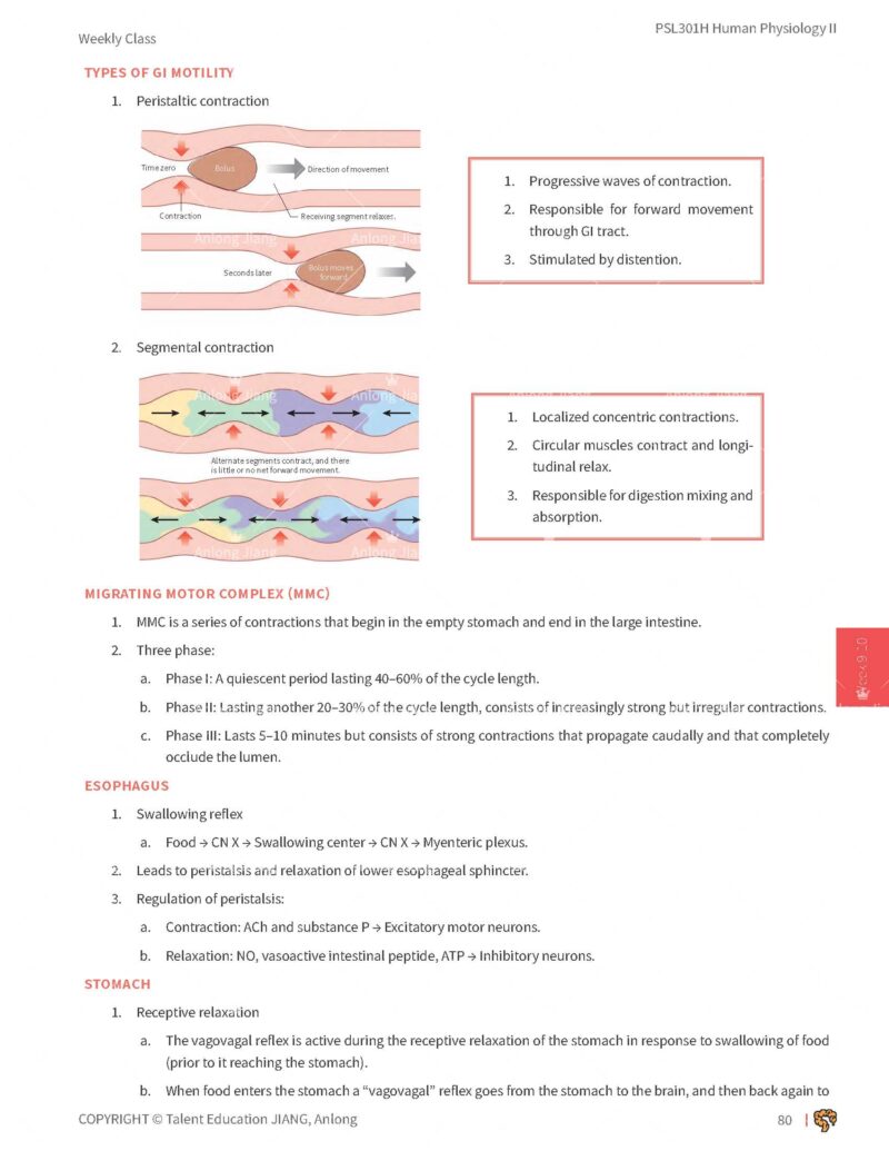 PSL301H Study Notes